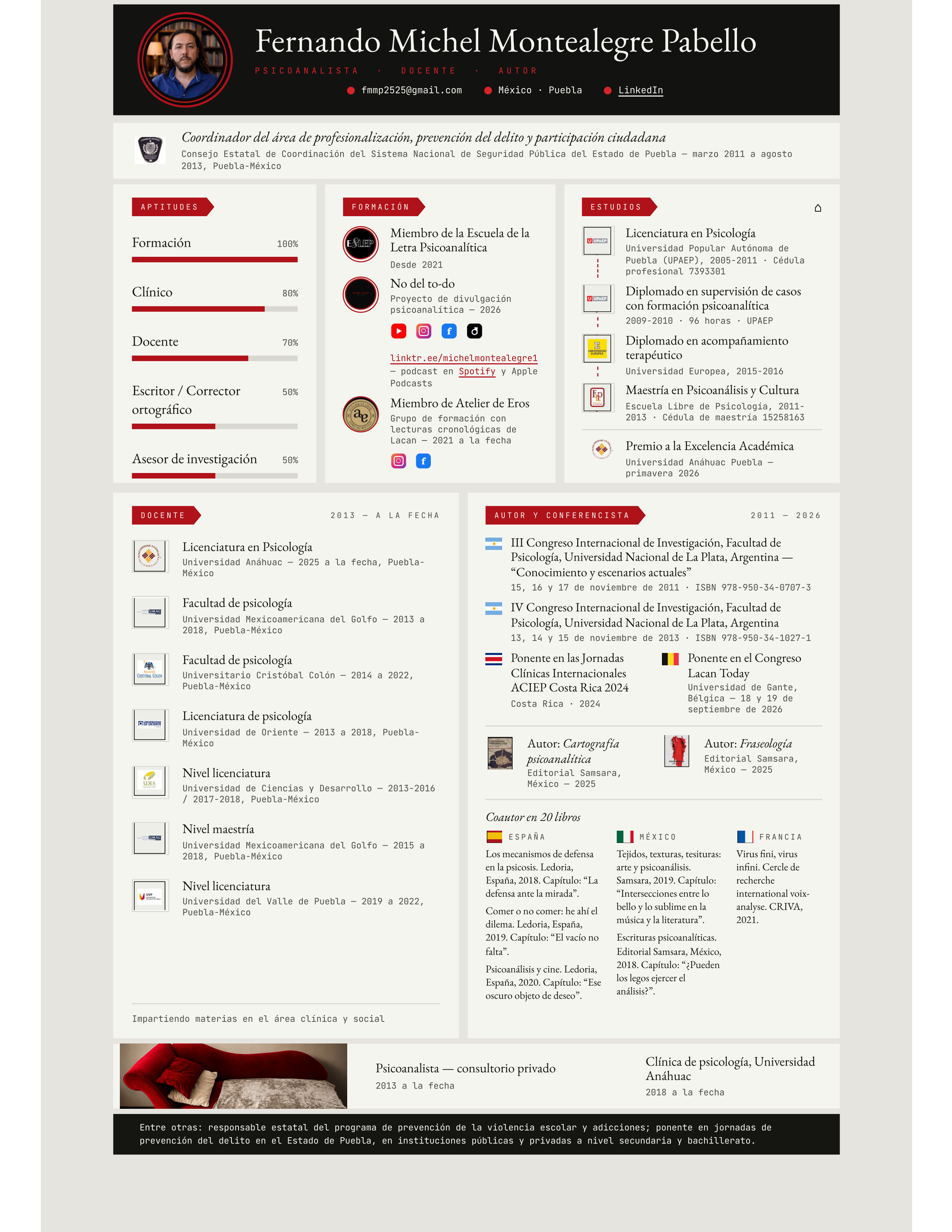 Infografía profesional de Fernando Michel Montealegre Pabello — Psicoanalista, Docente, Autor